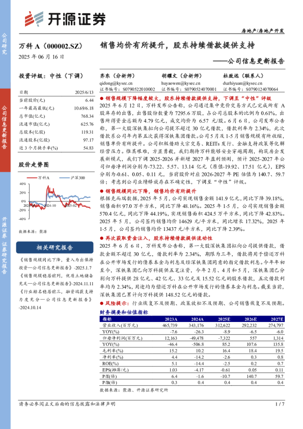 公司信息更新报告：销售均价有所提升，股东持续借款提供支持