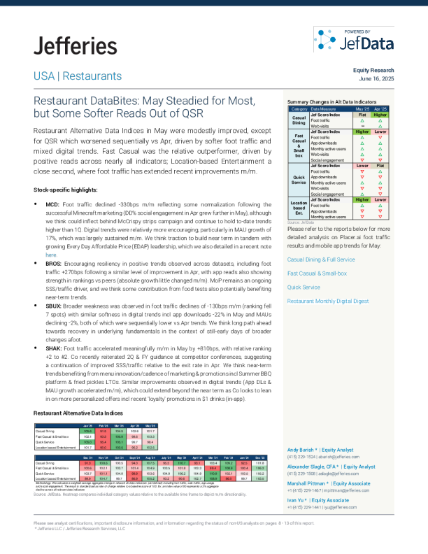 餐厅数据要点：5月多数情况稳定，但快餐服务（QSR）数据表现较弱