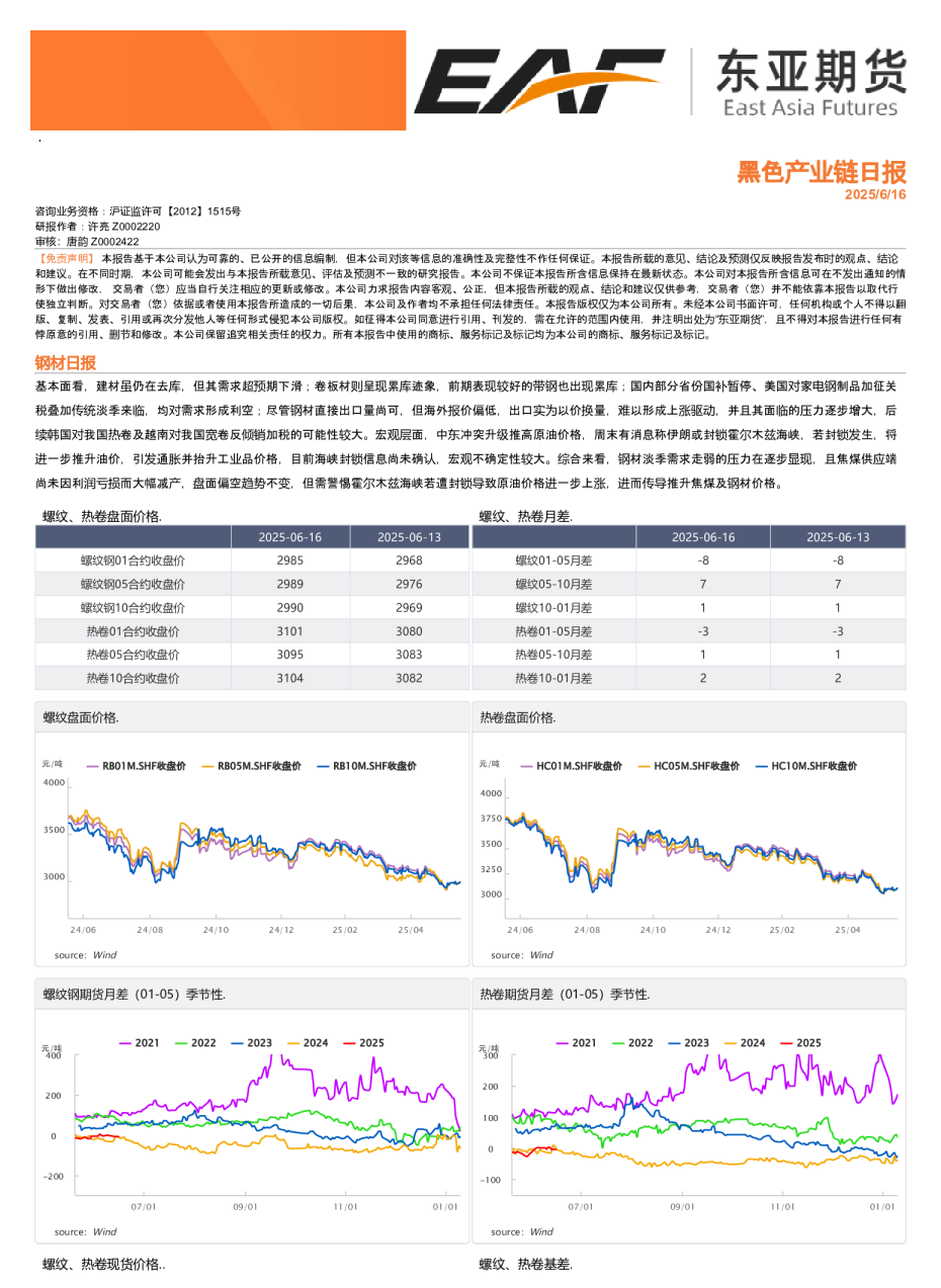 黑色产业链日报