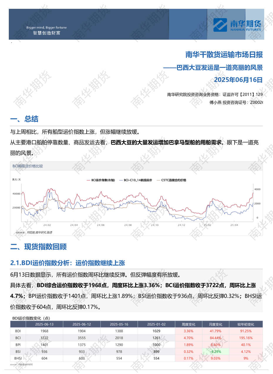 南华干散货运输市场日报——巴西大豆发运是一道亮丽的风景