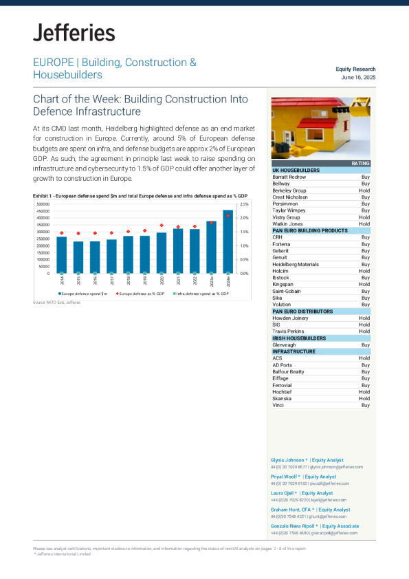 本周图表:将建筑施工纳入国防基础设施