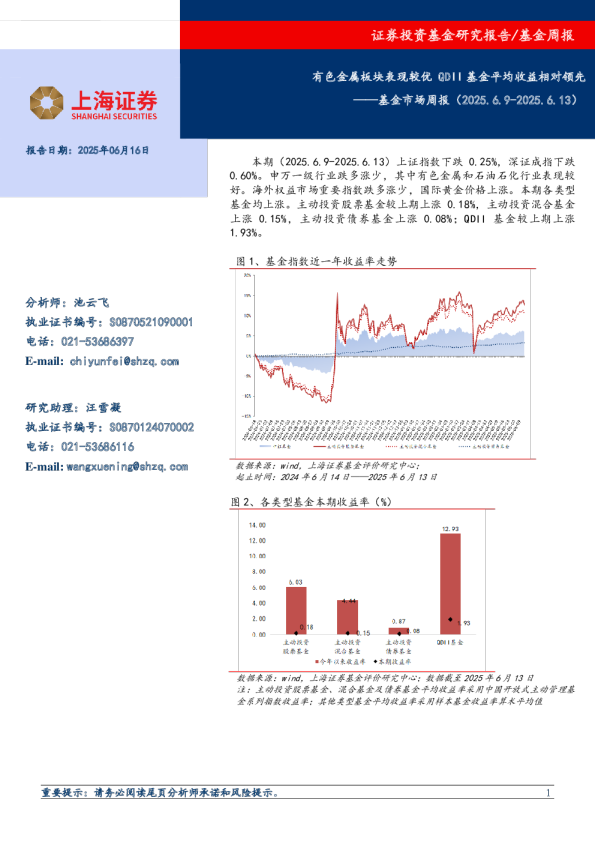 基金市场周报：有色金属板块表现较优 QDII基金平均收益相对领先