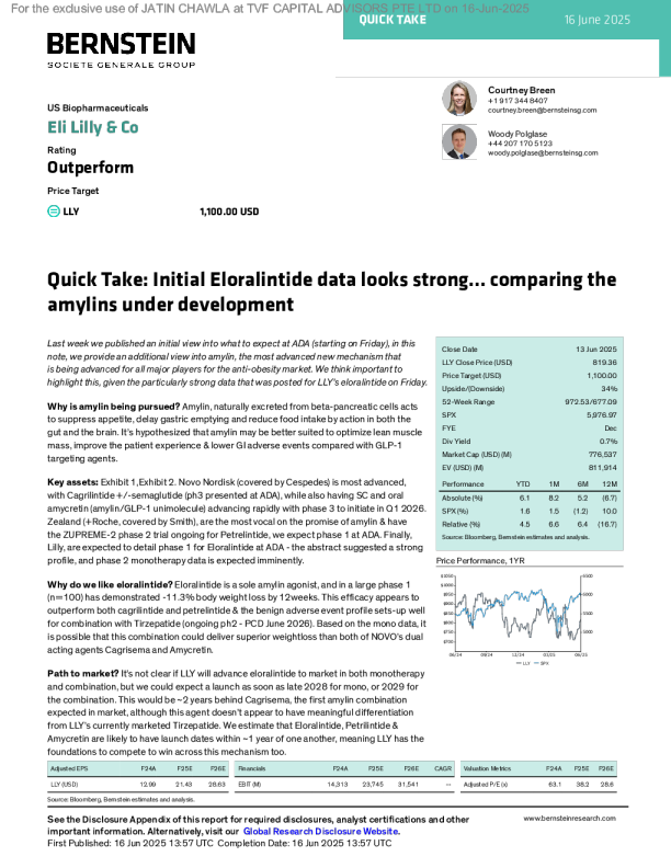 快速解读：Eloralintide初步数据表现强劲……对比正在开发的胰淀素