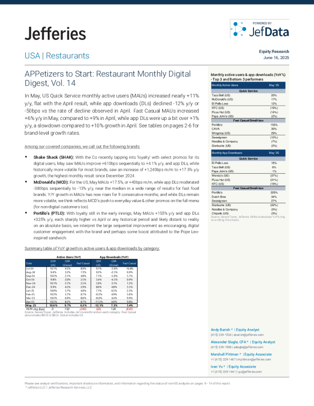 开篇开胃菜：餐厅月度数字摘要，第14卷