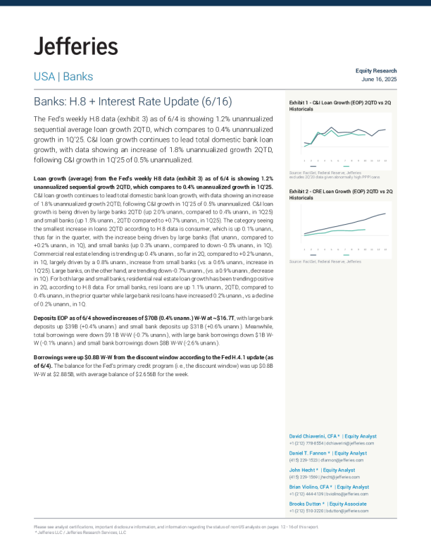 银行：H.8 +利率更新（6 16）