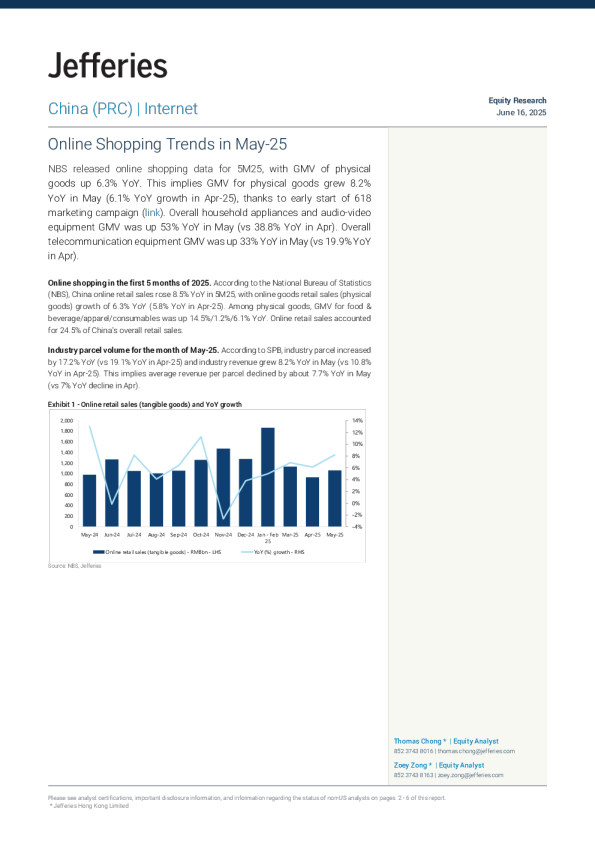 2025年5月在线购物趋势