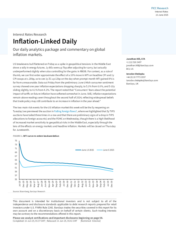 通胀挂钩日报：我们对全球通胀市场的每日分析及评论