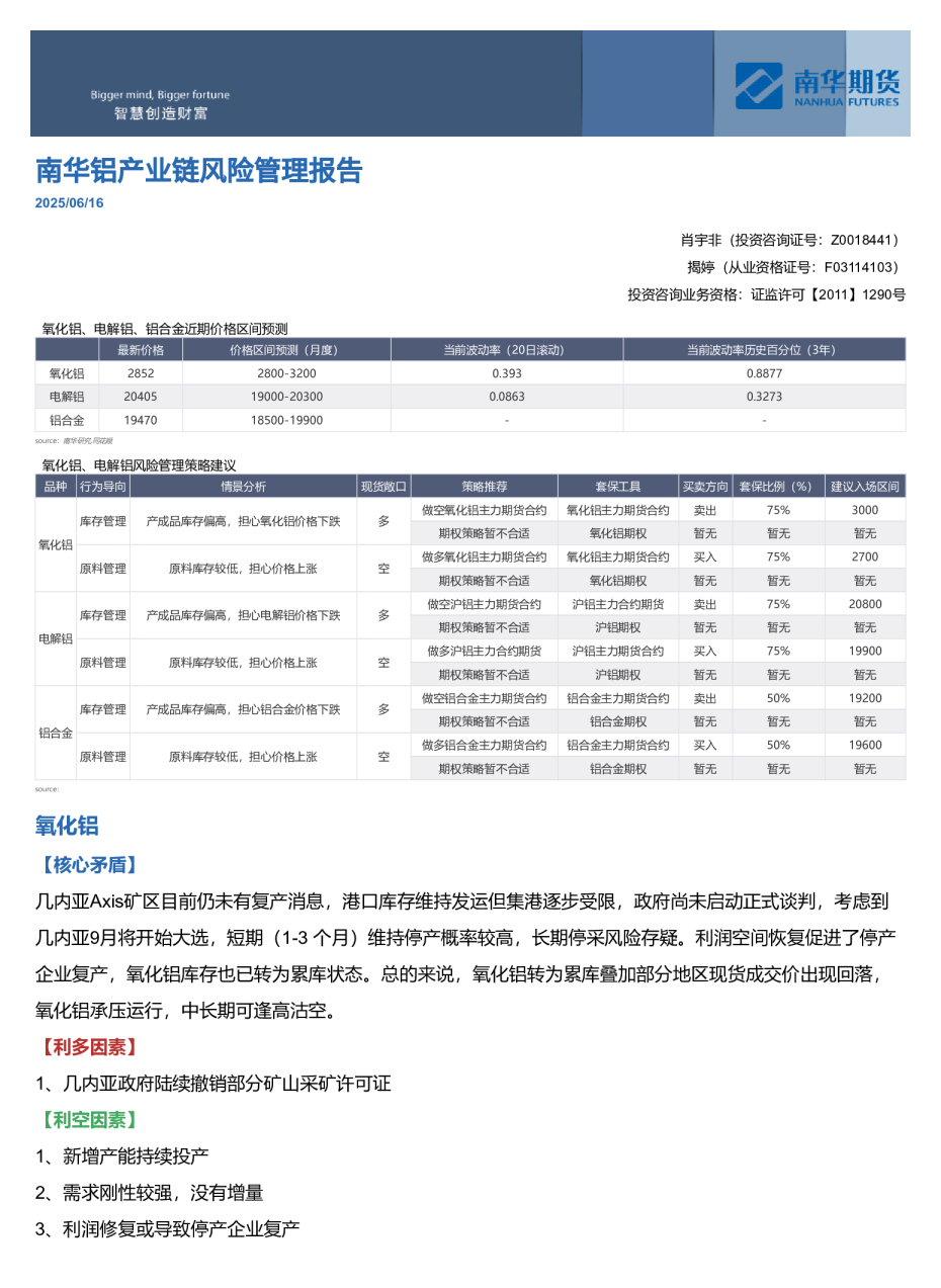 南华期货氧化铝、电解铝、铝合金近期价格区间预测