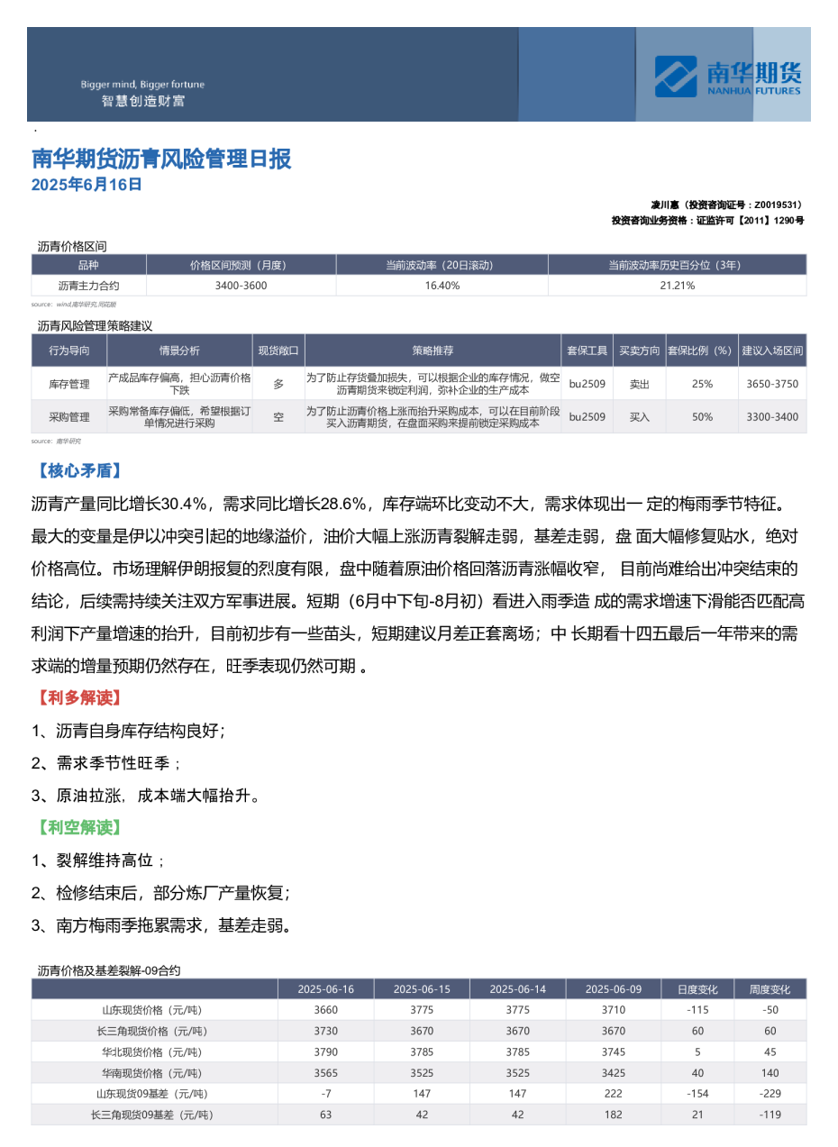 南华期货沥青风险管理日报