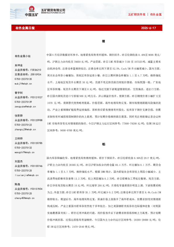 有色金属日报