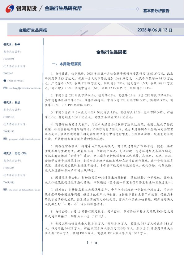 金融衍生品周报