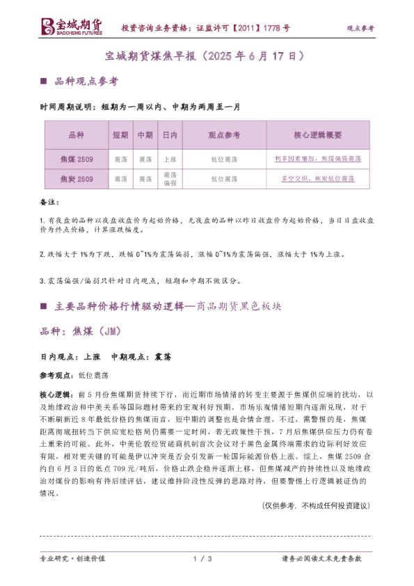 煤焦早报：利多因素增加，煤焦偏强震荡