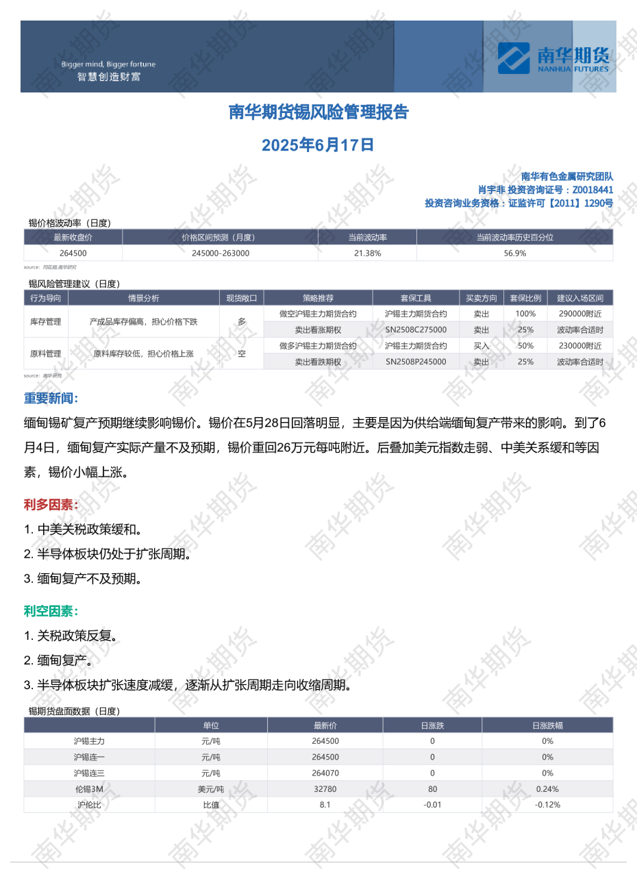 锡风险管理报告