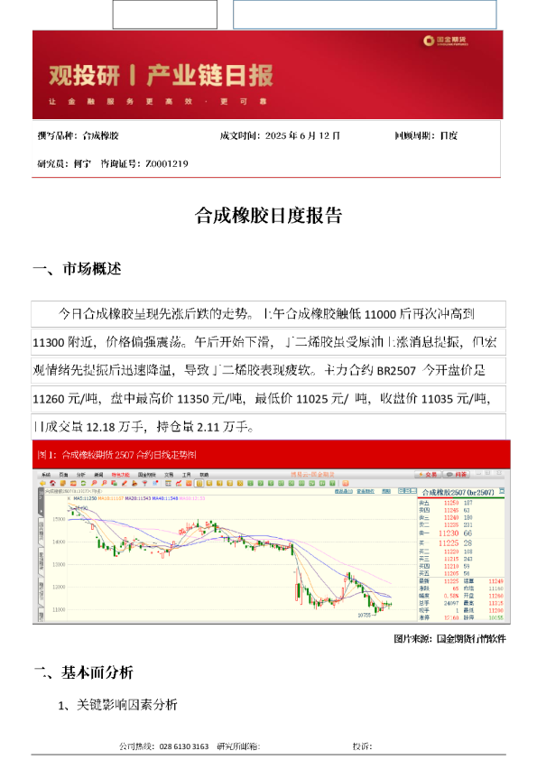 合成橡胶日度报告