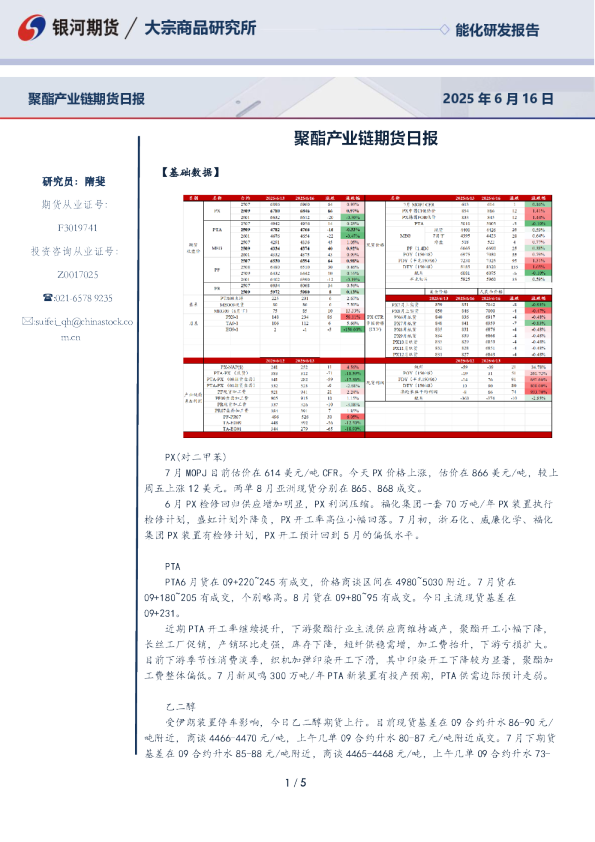 聚酯产业链期货日报