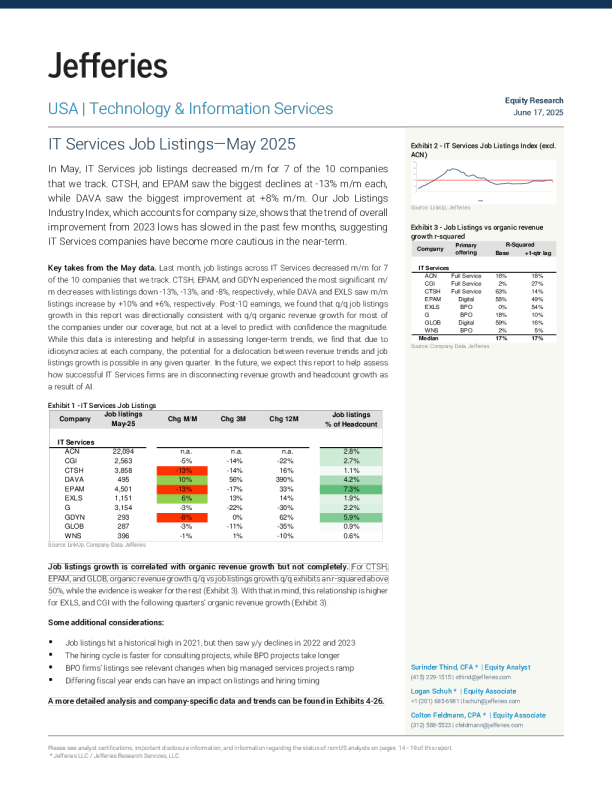 IT服务职位列表——2025年5月