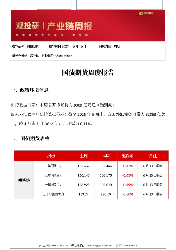 观投研之国债周报