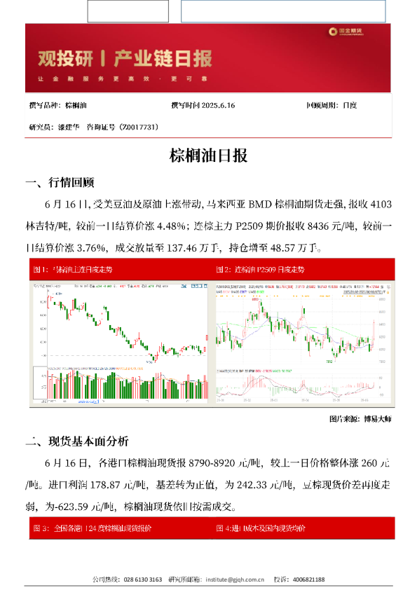 观投研之棕榈油日报