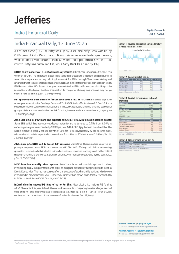 印度金融日报，2025年6月17日