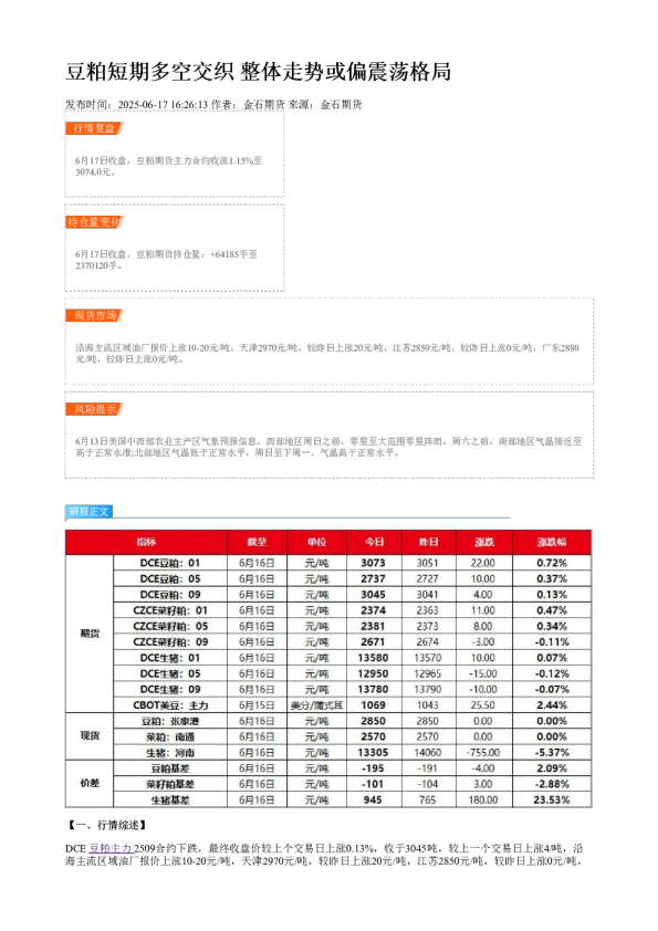 豆粕短期多空交织 整体走势或偏震荡格局