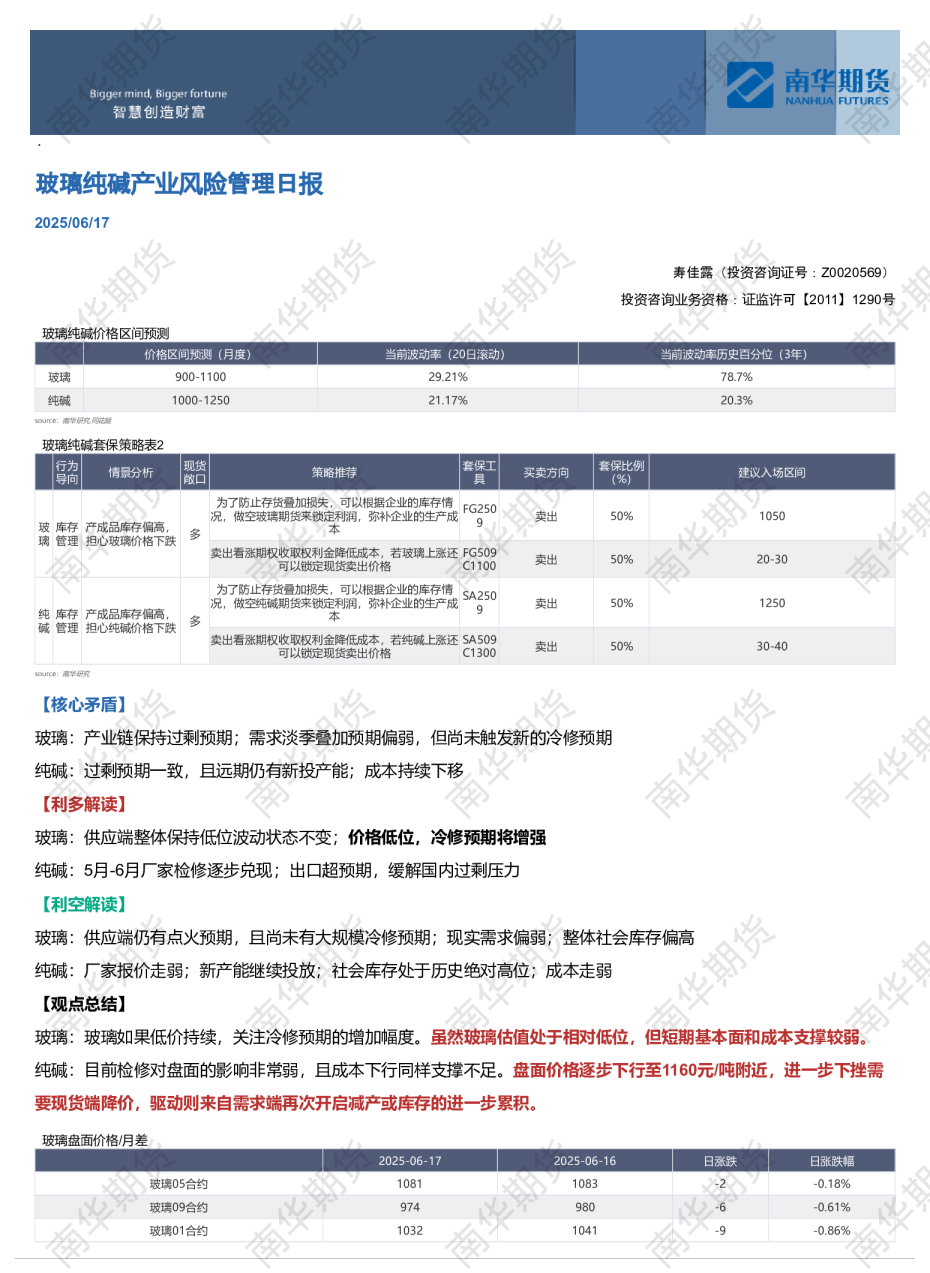 玻璃纯碱产业风险管理日报