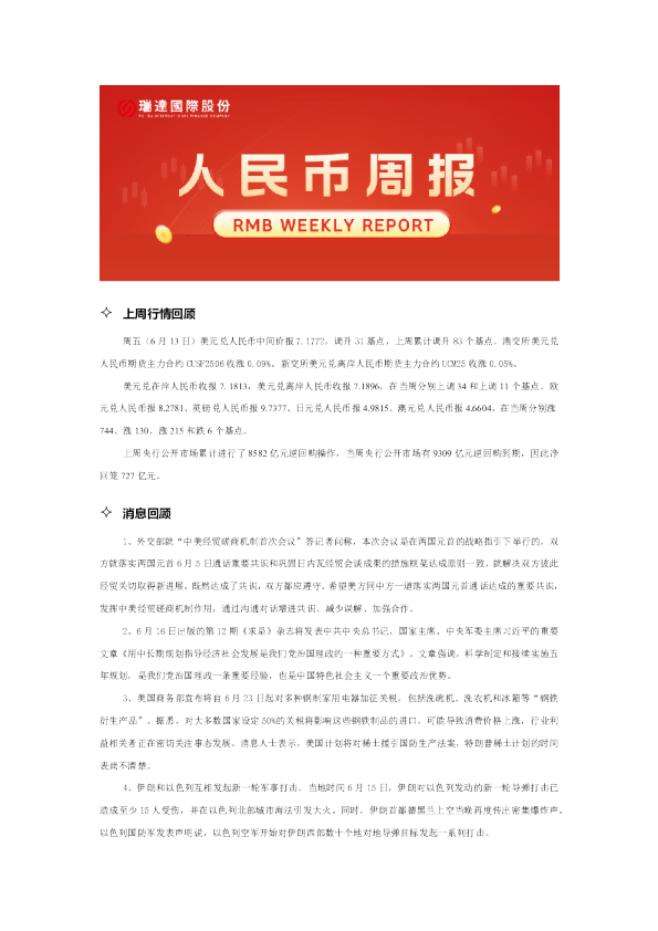 人民币期货周报