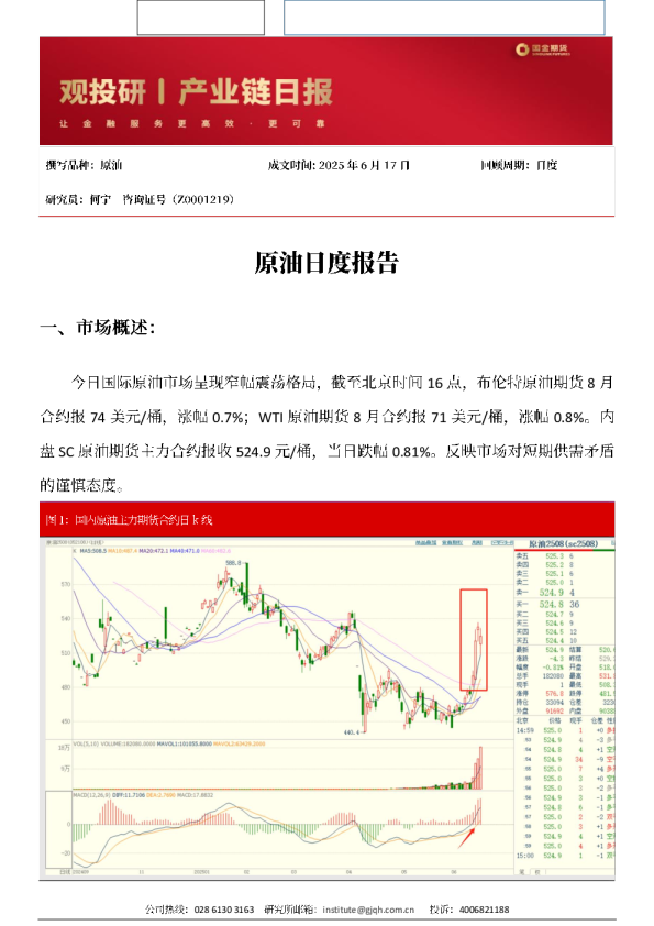 原油日度报告