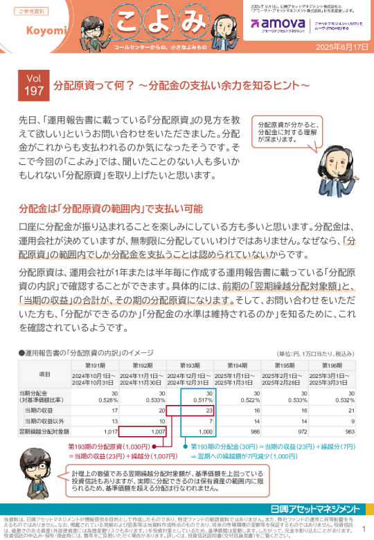 分配原资って何？ ～分配金の支払い余力を知るヒント～