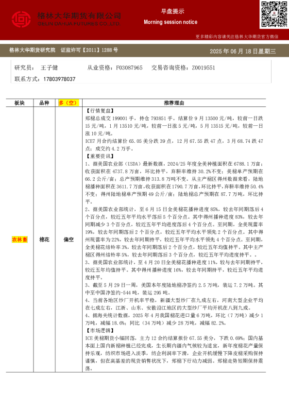 早班车——棉花