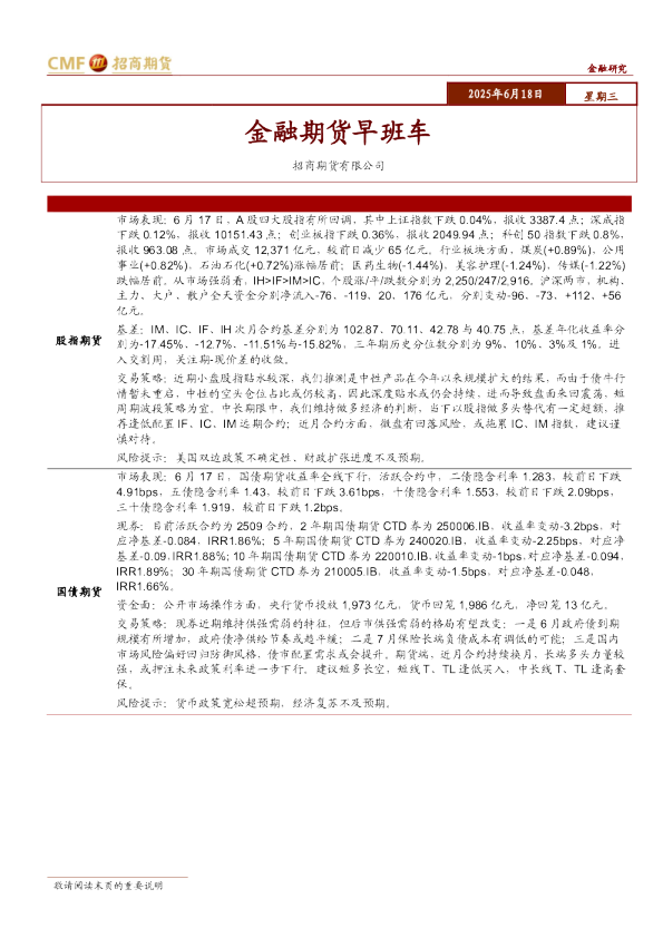 金融期货早班车