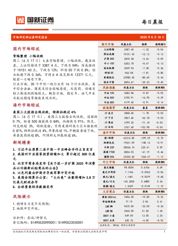国内市场综述 窄幅整理 小幅收跌