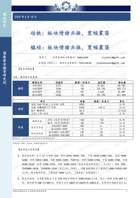 硅铁：板块情绪共振，宽幅震荡 锰硅：板块情绪共振，宽幅震荡