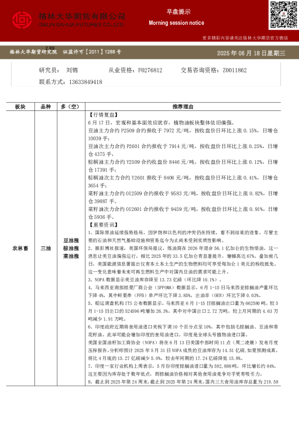 格林大华期市早班车---三油两粕（20250618）
