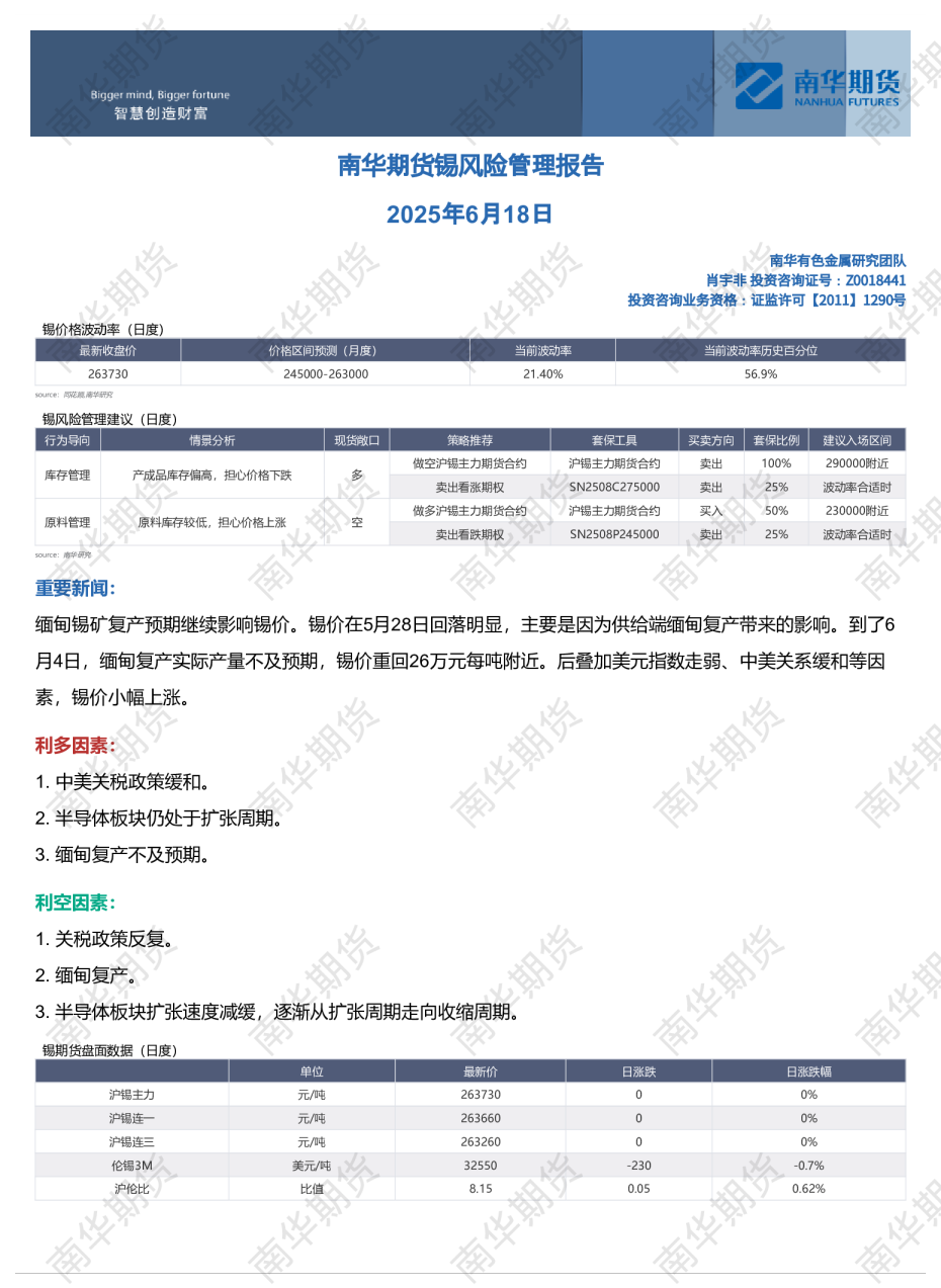 锡风险管理报告