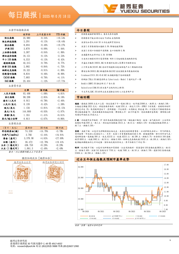 越秀证券每日晨报
