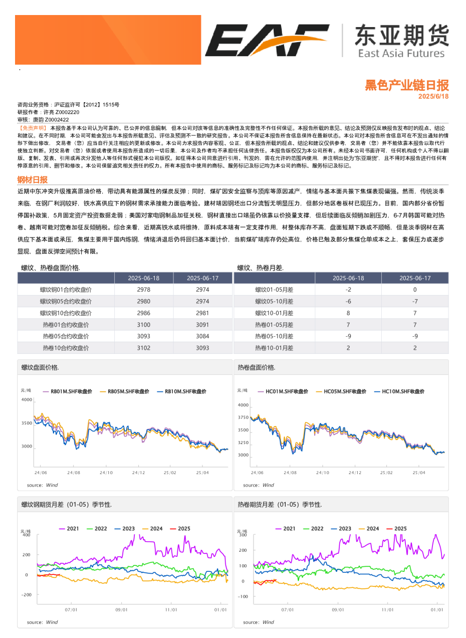黑色产业链日报