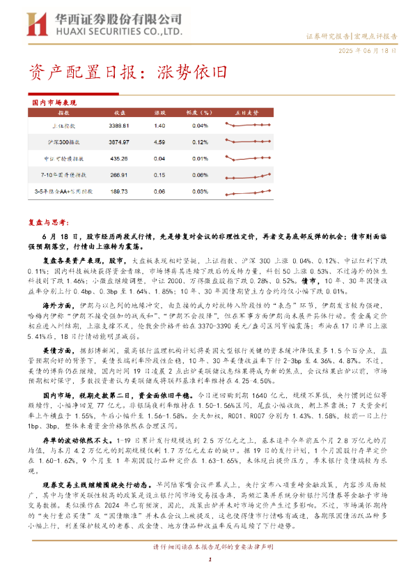 资产配置日报：涨势依旧