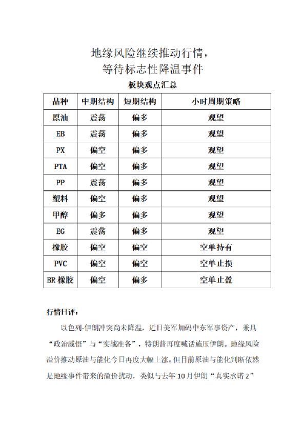 地缘风险继续推动行情，等待标志性降温事件