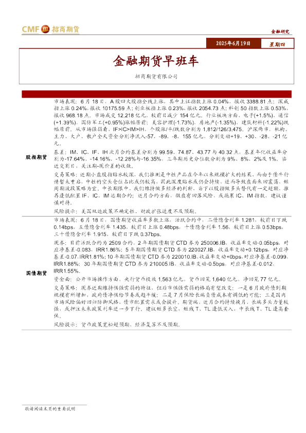 金融期货早班车