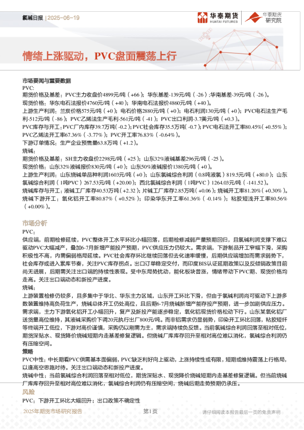 情绪上涨驱动，PVC盘面震荡上行