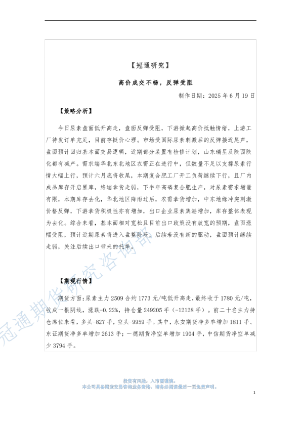 高价成交不畅，反弹受阻
