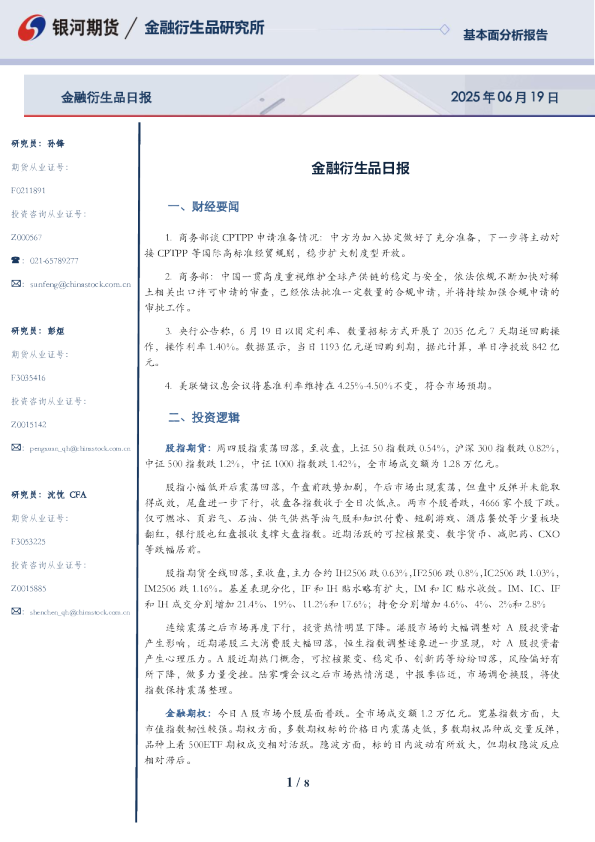 金融衍生品日报