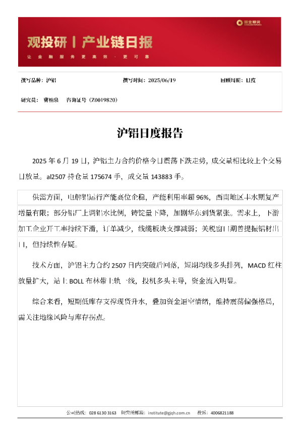 沪铝日度报告
