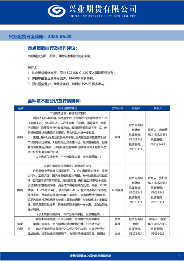 日度策略
