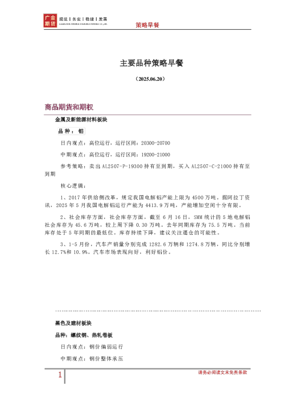 主要品种策略早餐