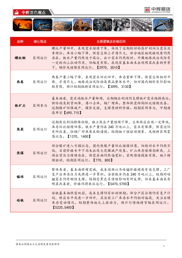 【黑色板块】黑色板块日报