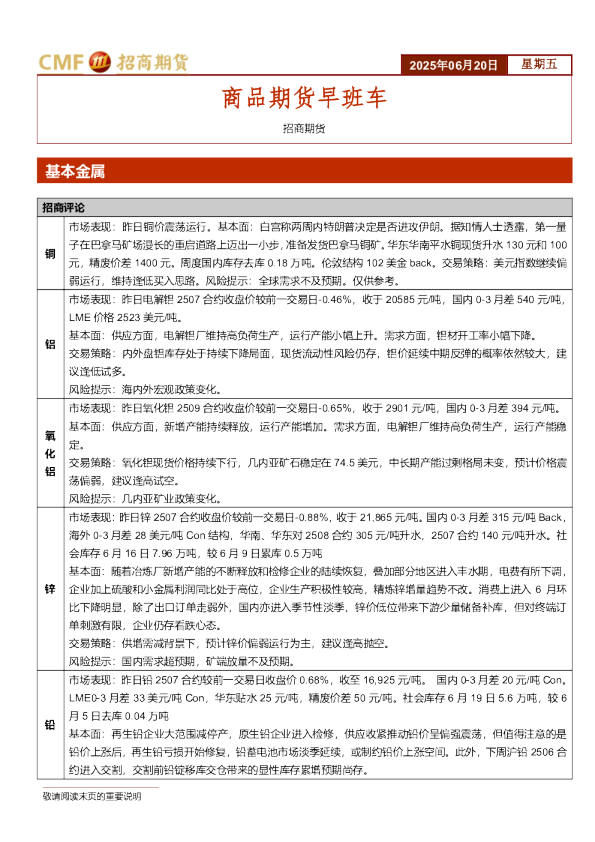 商品期货早班车