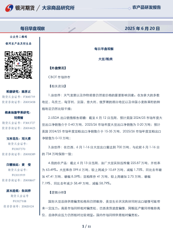 每日早盘观察