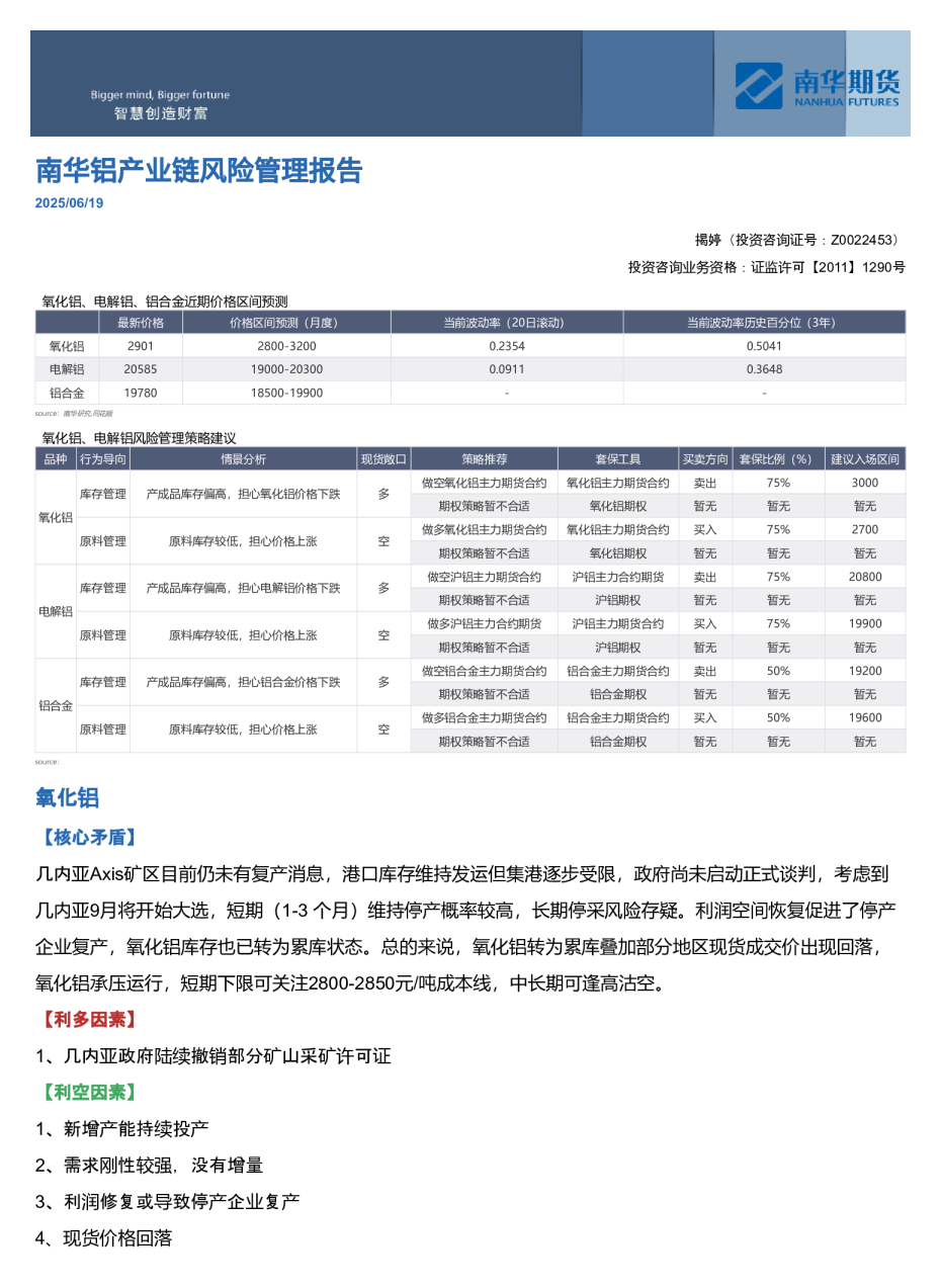 南华铝产业链风险管理报告