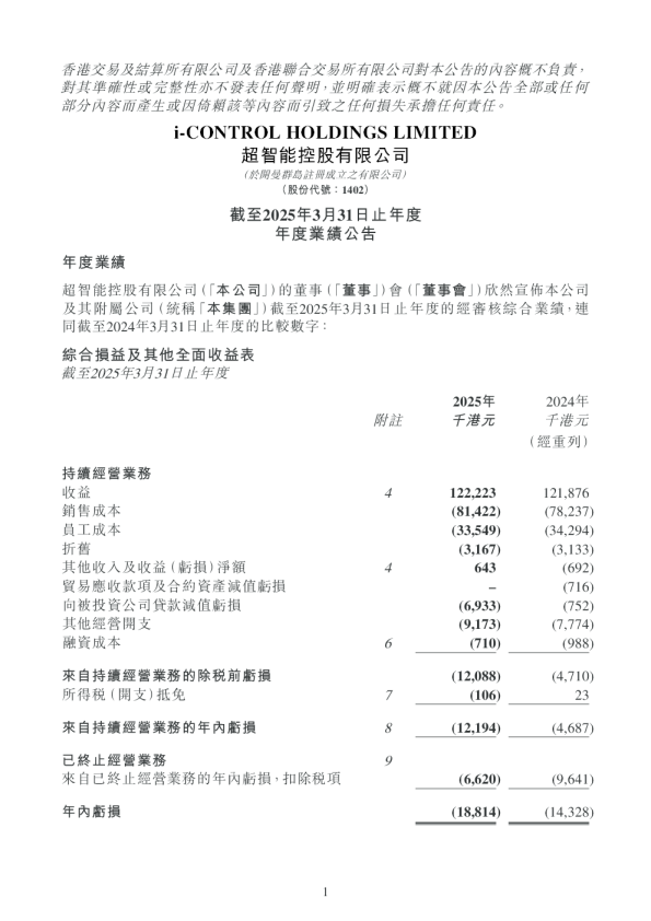 超智能控股：截至2025年3月31日止年度年度业绩公告